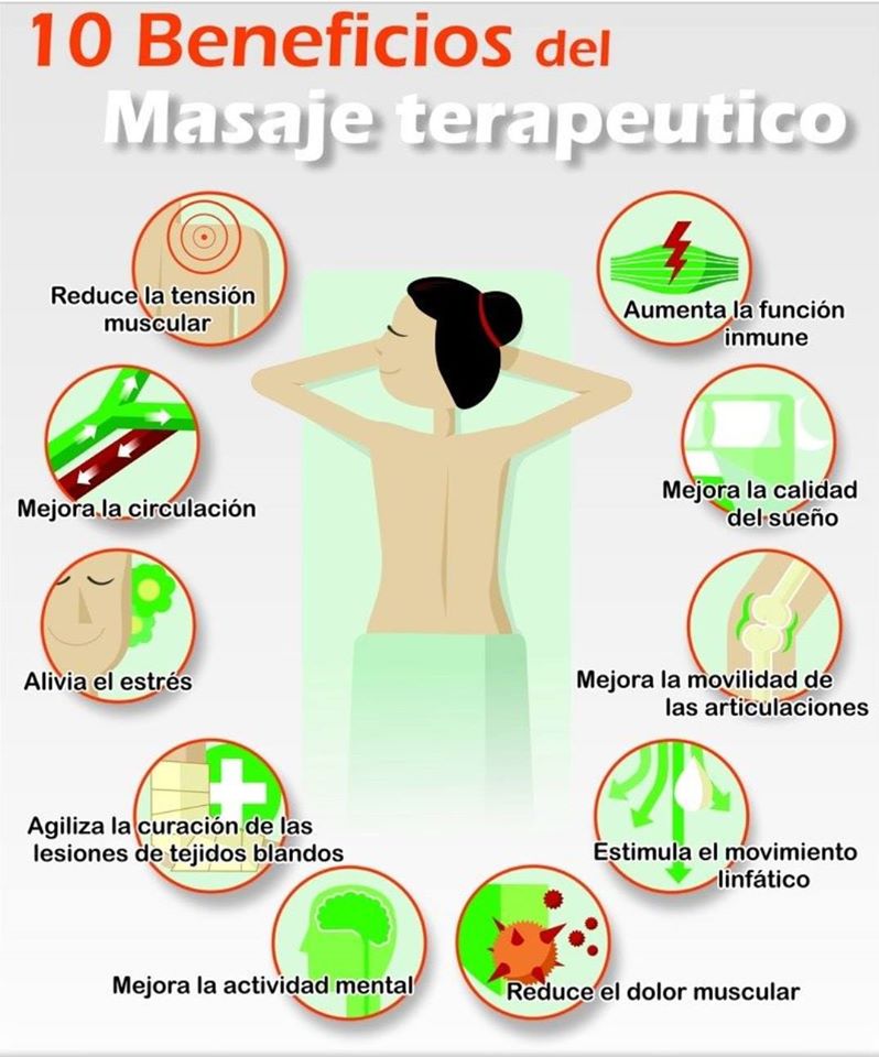 10 del masaje terapéutico - Centre en Rei